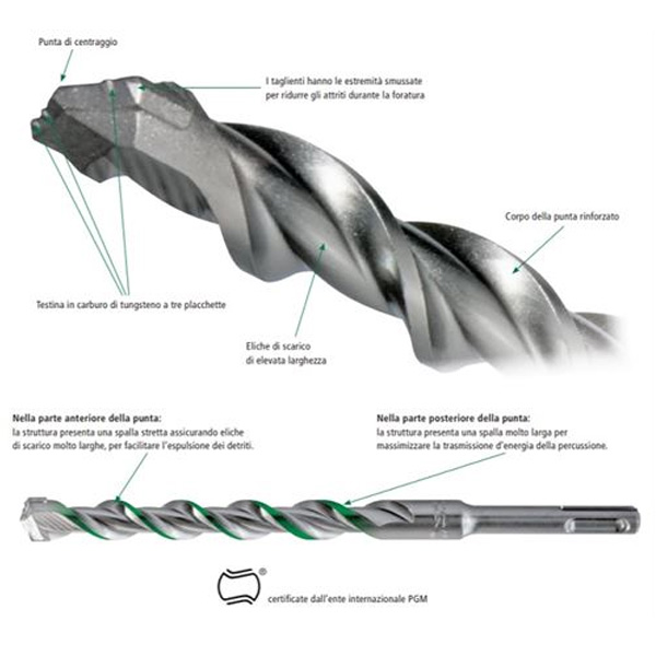 PUNTA-2-TAGLIENTI-SDS-PLUS-2 Punta Sds Plus 2 taglienti Hikoki, punte elicoidali 2 taglienti sds plus Hikoki, punta sds plus Hikoki, Ferramenta Bergamo, Rota Commerciale Bergamo