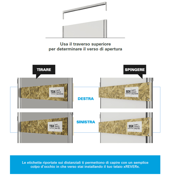PORTA-REVERSIBILE-FILO-MURO-6 porta filo muro a battente reversibile Xreverx, porte per intern, porte filo muro reversibili, porte interne,porte a filo muro, porta rasomuro porta a filomuro, metariali edili Bergamo, Rota Commerciale Bergamo