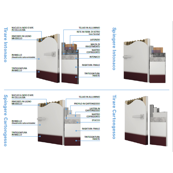 PORTA-REVERSIBILE-FILO-MURO-9 porta filo muro a battente reversibile Xreverx, porte per intern, porte filo muro reversibili, porte interne,porte a filo muro, porta rasomuro porta a filomuro, metariali edili Bergamo, Rota Commerciale Bergamo