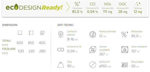 stufa-atlanti-603-dati