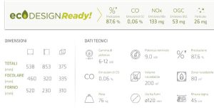 stufa a legna con forno Sagra CH, stufa a legna con forno, stufa a legna, stufa, stufe a legna con forno, stufe a legna, stufe, materiali edili Bergamo, materiali edili, Rota Commerciale Bergamo