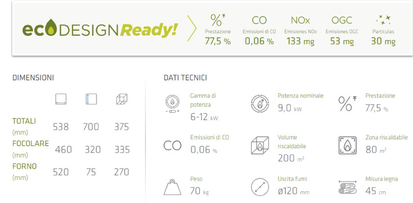 stufa-legna-sagra-cp-3 Stufa a legna Sagra CP, stufa, stufa a legna, stufe, stufe a legna, materiali edili Bergamo, materiali edili, Rota Commerciale Bergamo